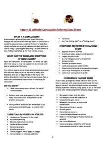 2017 Concussion Information Form